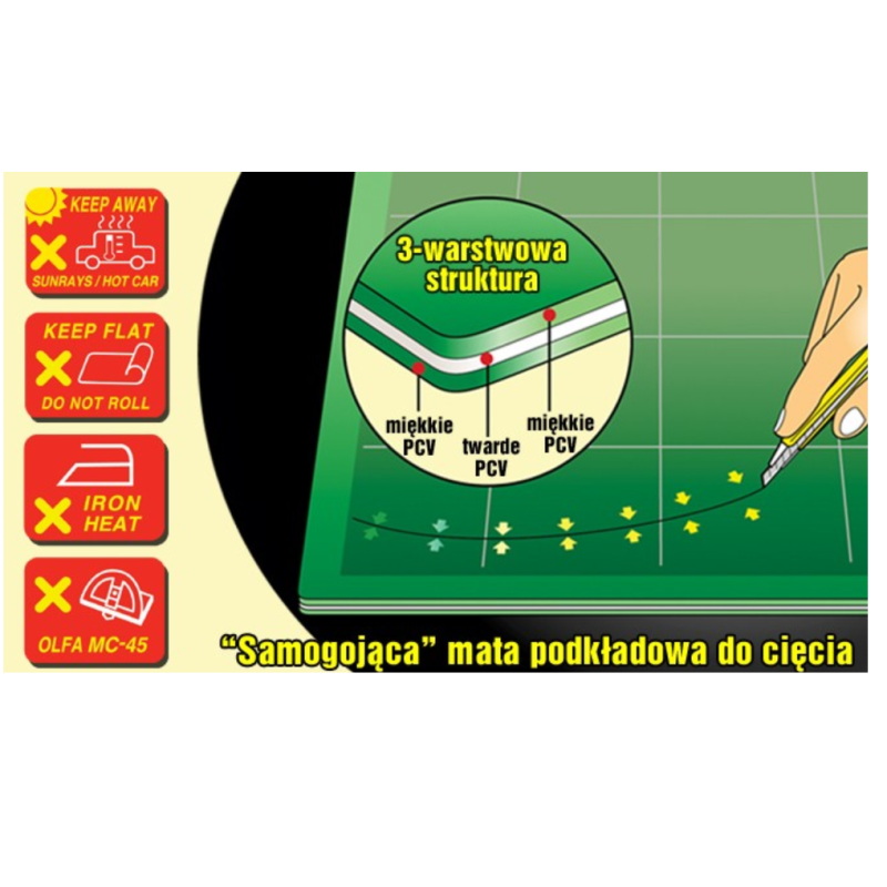 Lentelė pjaustymui, rankdarbiams OLFA CM-A4 30X21cm